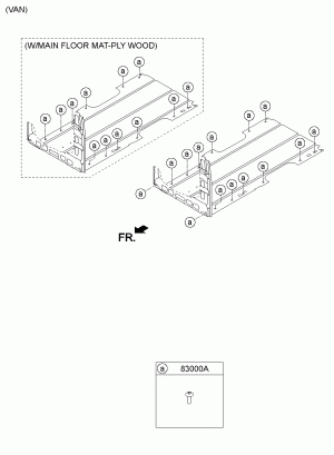 Напольные коврики