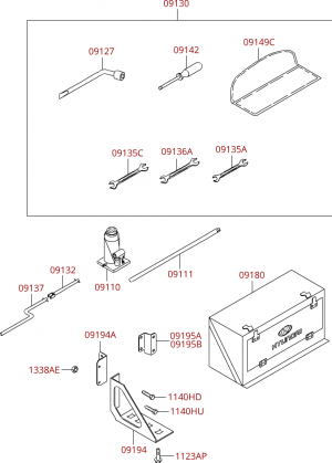 Бортовой инструмент