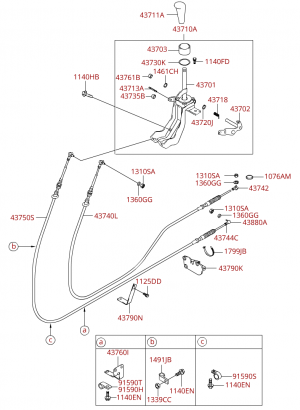 Управление коробки передач - ручная