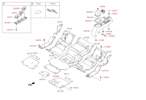 Передняя облицовка и консоль
