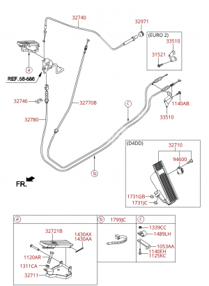 Педаль газа