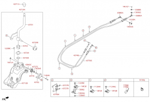 Управление коробки передач - ручная