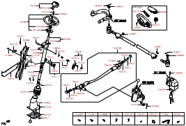 Рулевое колесо, рул.колонка и рул.тяги