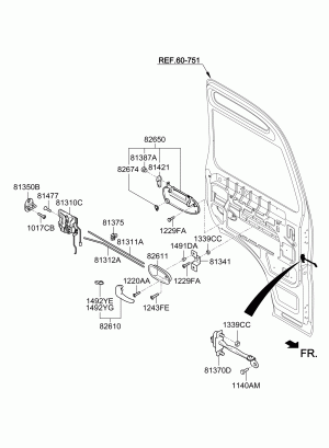 Система замков передней двери