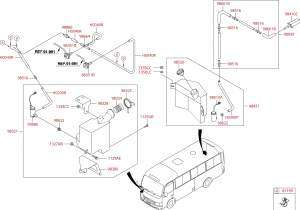 Передний и задний стеклоомыватель