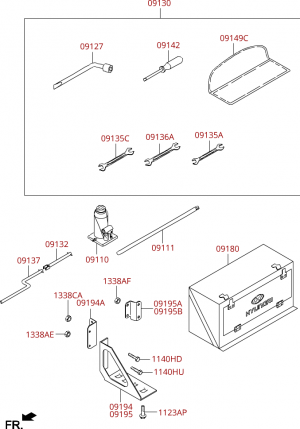 Инструмент
