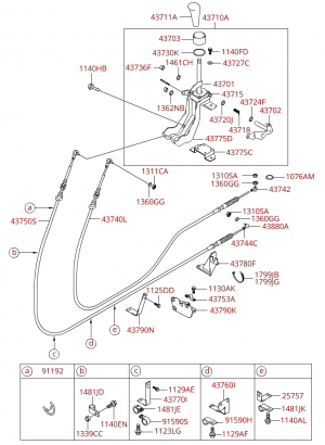 Управление коробки передач - ручная