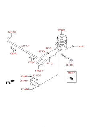 Управление рабочей тормозной системой