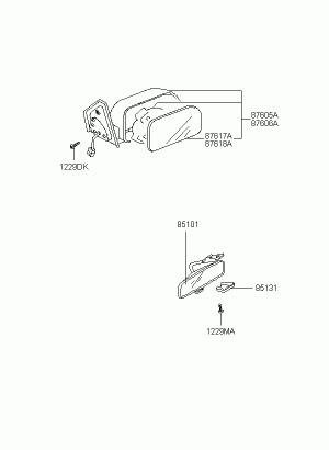 Зеркало заднего вида, составляющие