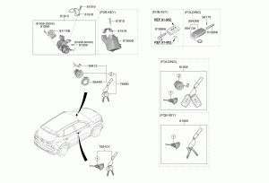 Колонка рулевая