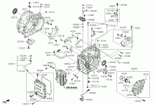 Прокладки, сальники, уплотнители трансмиссии
