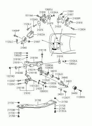 Подвеска двигателя и коробки передач