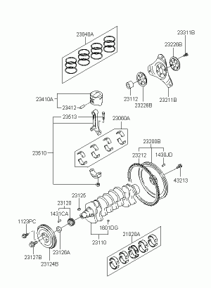 Коленвал и пистон