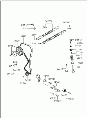 Распределительный вал и клапаны
