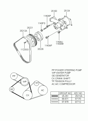 Насос охлаждающей жидкости