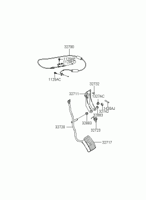 Педаль и тросик акселератора