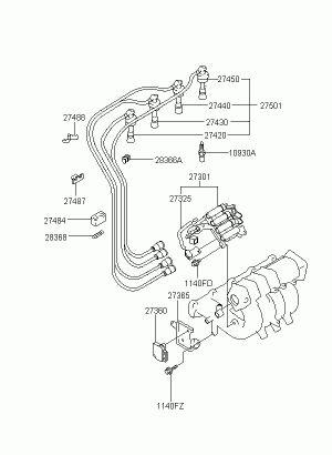 Свечи и кабель