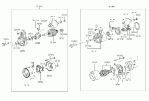 Стартер, составляющие