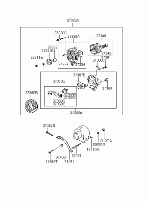 Генератор, составляющие