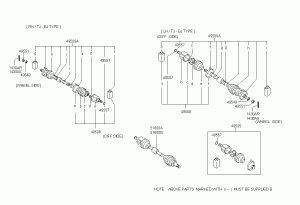 Карданная передача
