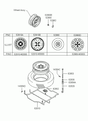Колесо и колпак колеса