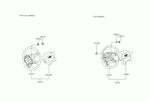 Рулевое колесо