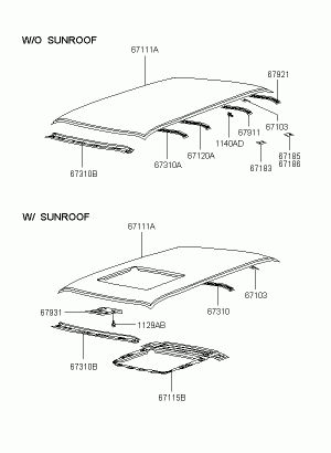 Панель крыши