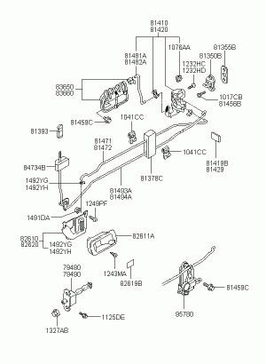 Система замков задней двери