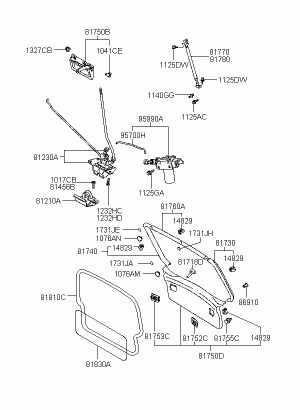 Отделка двери багажника