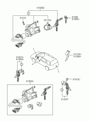 Набор ключей