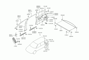 Внутренняя боковая облицовка