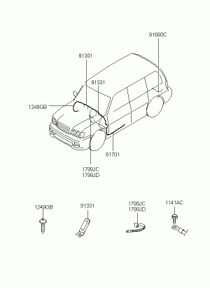 Электропроводка панели приборов