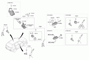 Колонка рулевая