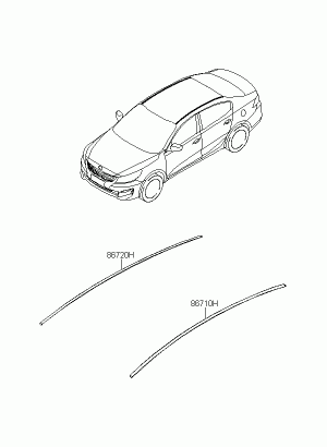 Накладка на крышу и задний спойлер