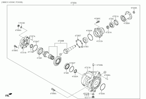 Коробка раздаточная, составляющие