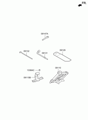 Буксировка, крепление багажа