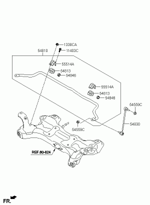 Стабилизатор, составляющие