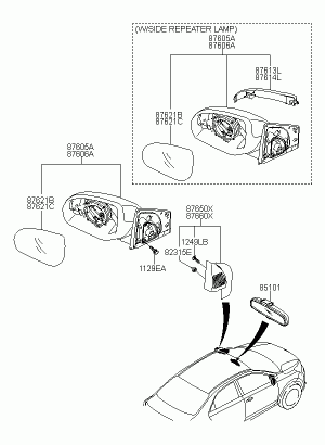 Зеркало заднего вида, составляющие