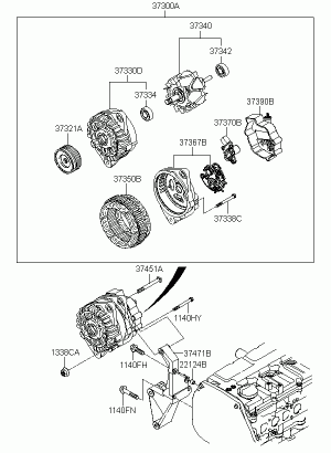 Генератор, составляющие