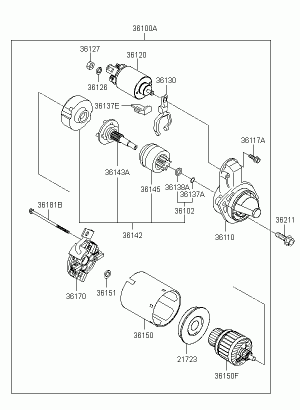 Стартер, составляющие