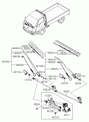 Стеклоочистители