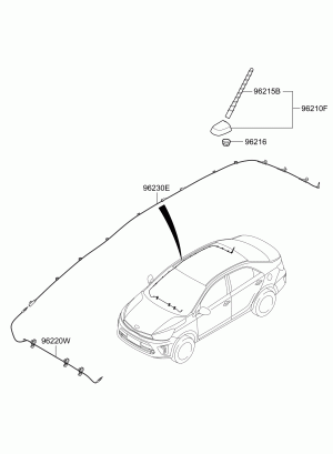 Аудио, видео, связь, навигация