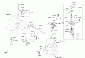 Механизм переключения передач КПП  кулиса