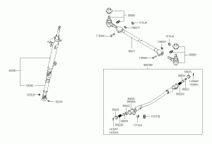 Тяга рулевая, маятник, поперечная тяга
