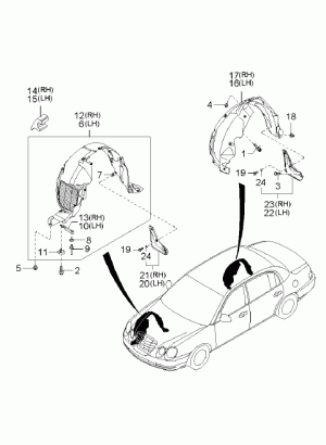 Дефлекторы, брызговики, накладки