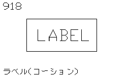 Предупреждающие наклейки