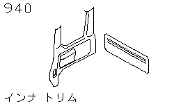 Внутренняя отделка