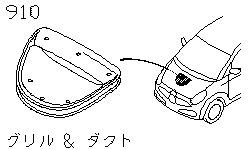 Решетка и канал