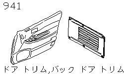 Отделка двери