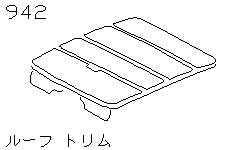 Отделка крыши